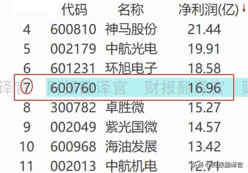 中国歼击机的摇篮，孕育英雄的天空守护者，中国歼击机的摇篮，孕育英勇天空守护者的摇篮地
