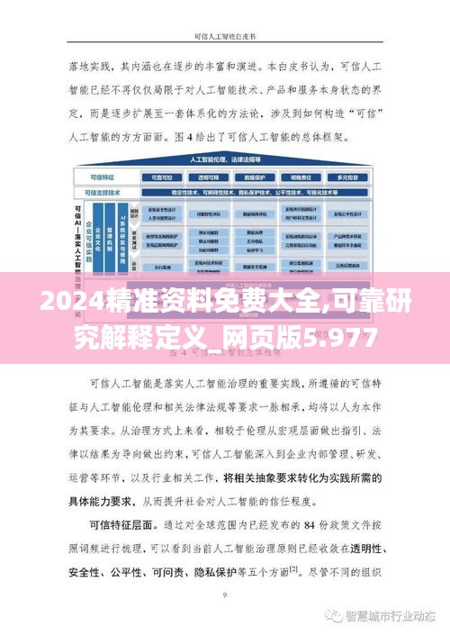 2024精准资料免费大全