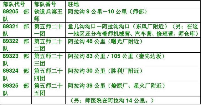 揭秘中国神秘的利剑，揭秘中国陆军第12集团军的代号故事，揭秘中国陆军第12集团军代号背后的神秘利剑故事