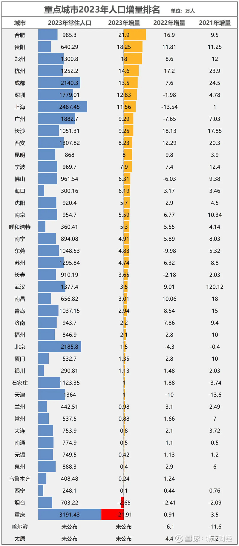 最新消息大夏国人口最近几年概况分析，大夏国近年人口概况深度解析
