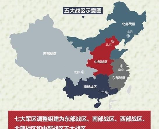 第13集团军番号变更，历史沿革与现代转型，第13集团军番号变迁，历史沿革与现代转型之路