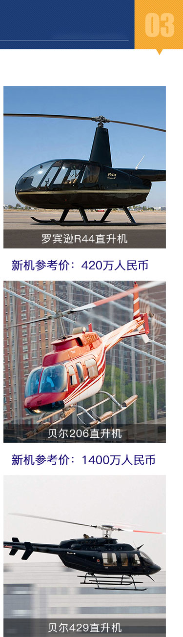 影响因素分析