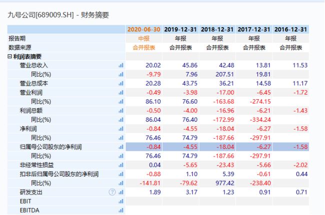 新澳门六开奖历史记录，探索与解析，澳门六开奖历史记录深度解析与探索