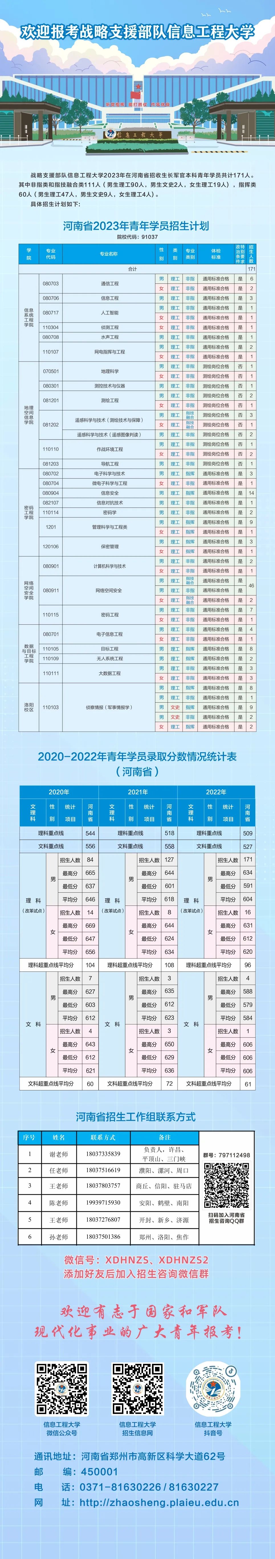 中国人民解放军招生网,培养新时代英才的摇篮,中国人民解放军招生网,新时代英才培养的摇篮