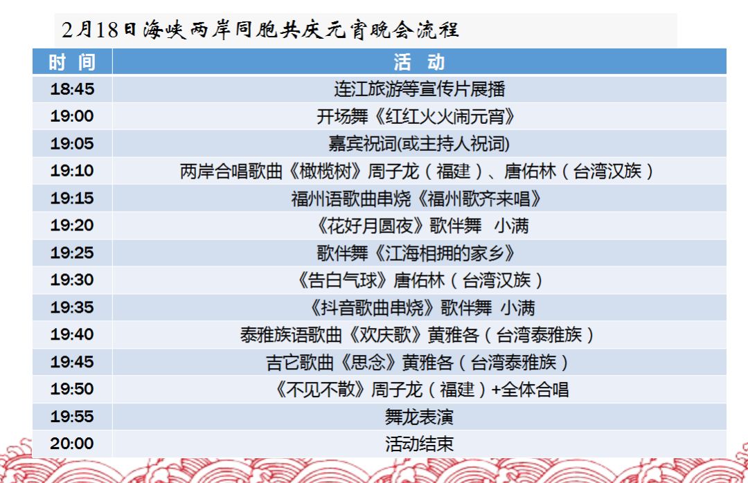 中央电视台海峡两岸
