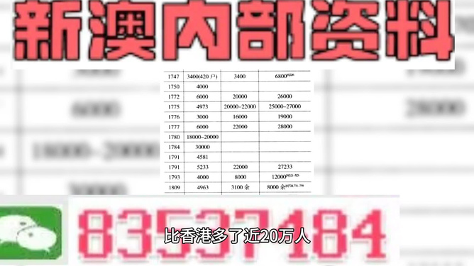 澳门新篇章