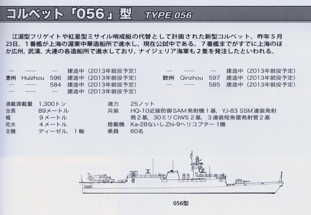 推荐 第302页