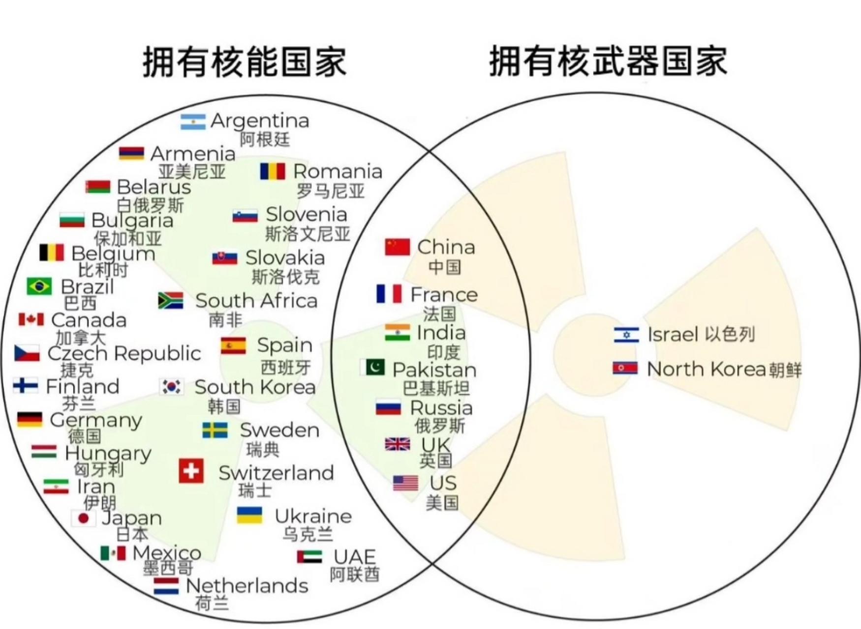 各国反导弹防御系统简称及其特点分析，全球反导弹防御系统简称及特点深度解析