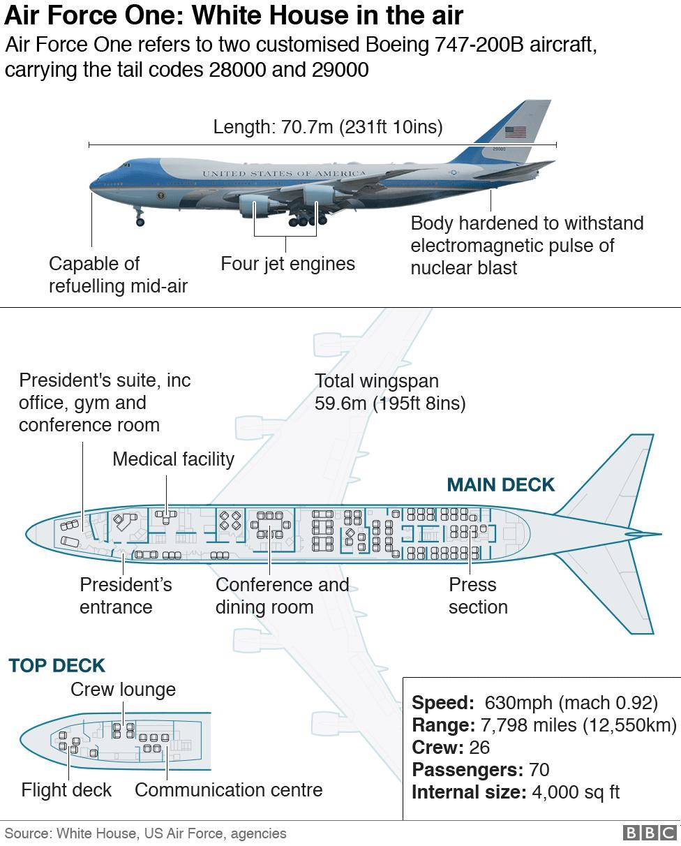 中国空军一号飞机内部揭秘，中国空军一号飞机内部探秘