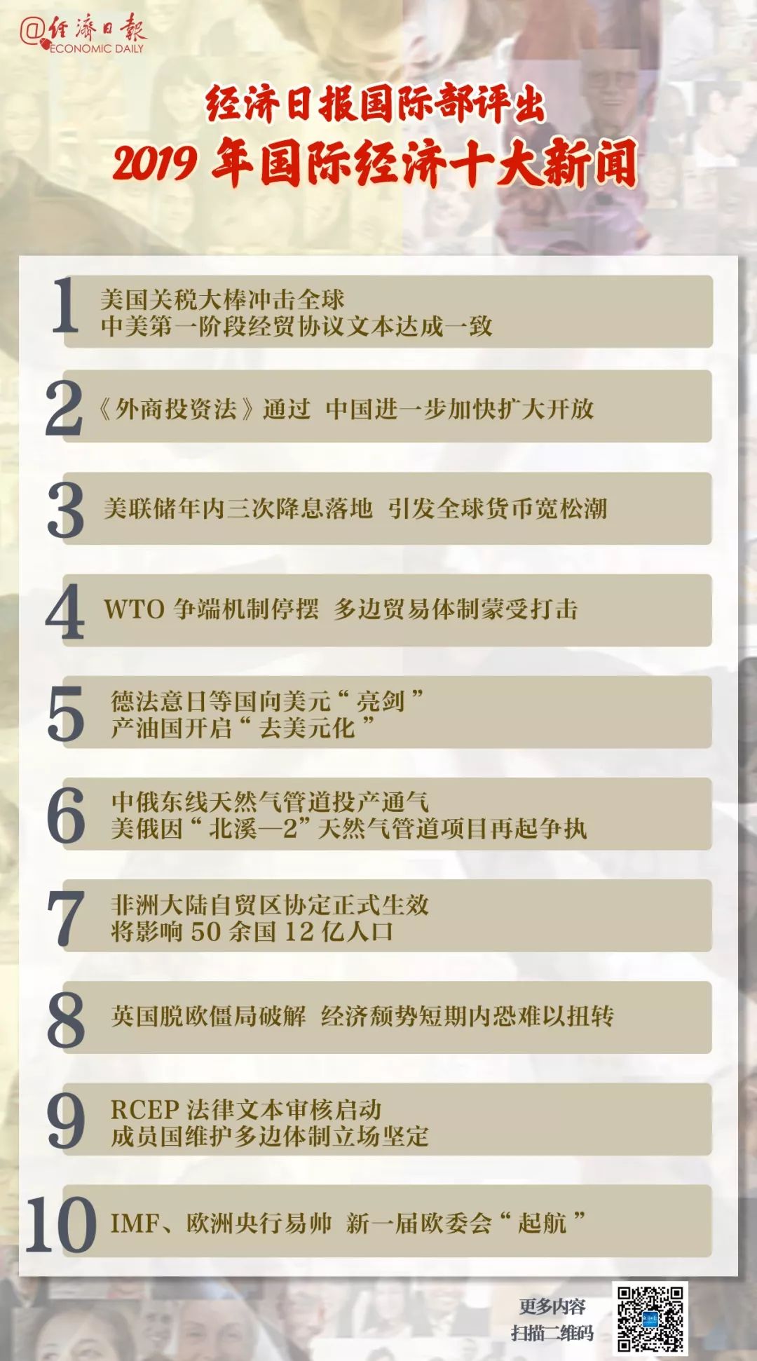今日国际新闻头条精选三十条（含评论），今日国际新闻头条精选三十条，涵盖评论的独家报道