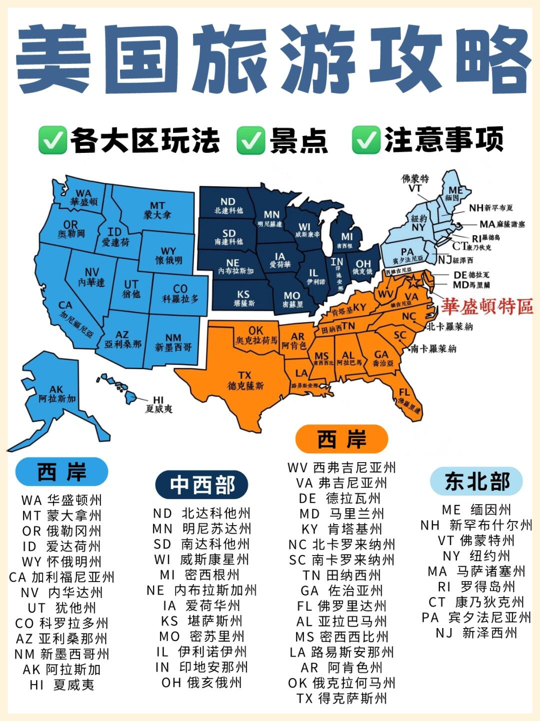 美国西部之旅，探索无尽的魅力与奇迹，美国西部之旅，探索无尽魅力与奇迹之旅