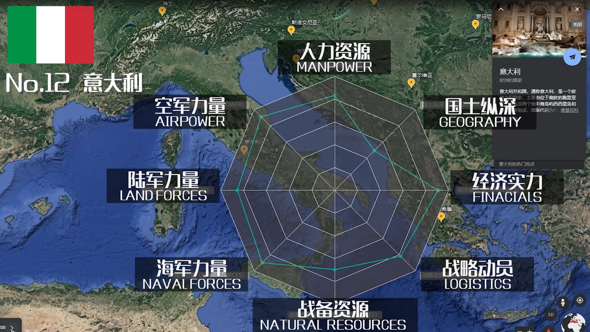 世界国家军事实力排名前100,全球前百强国家军事实力排名