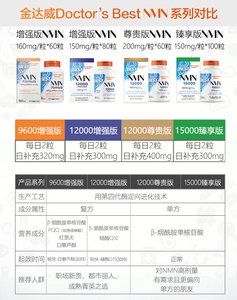 金达威NMN功效登上凤凰网新闻，探索其健康益处与最新动态，金达威NMN功效揭秘，健康益处与最新动态登上凤凰网新闻