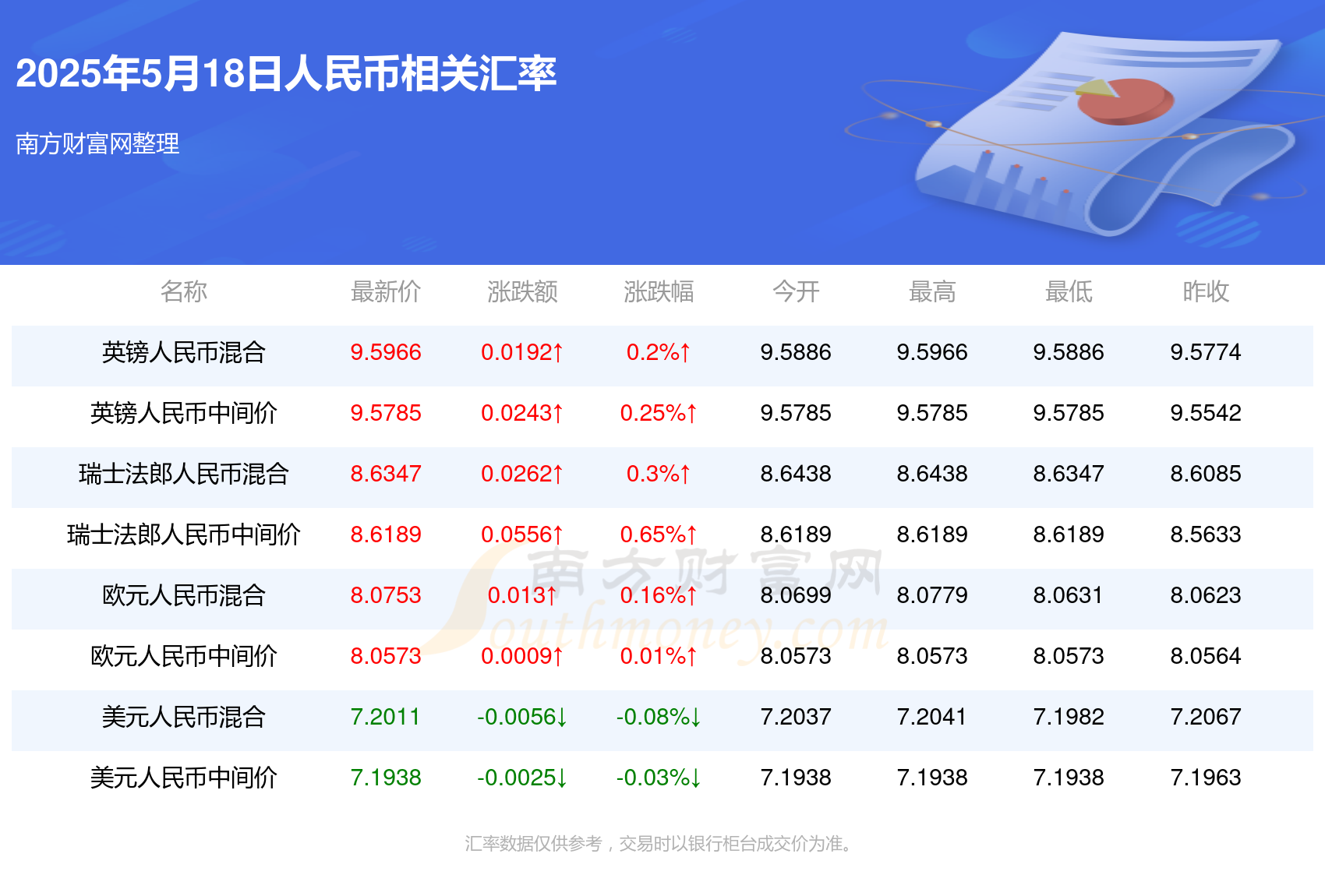 澳门彩票开奖结果的探索与解读，澳门彩票开奖结果的解读与探索之旅