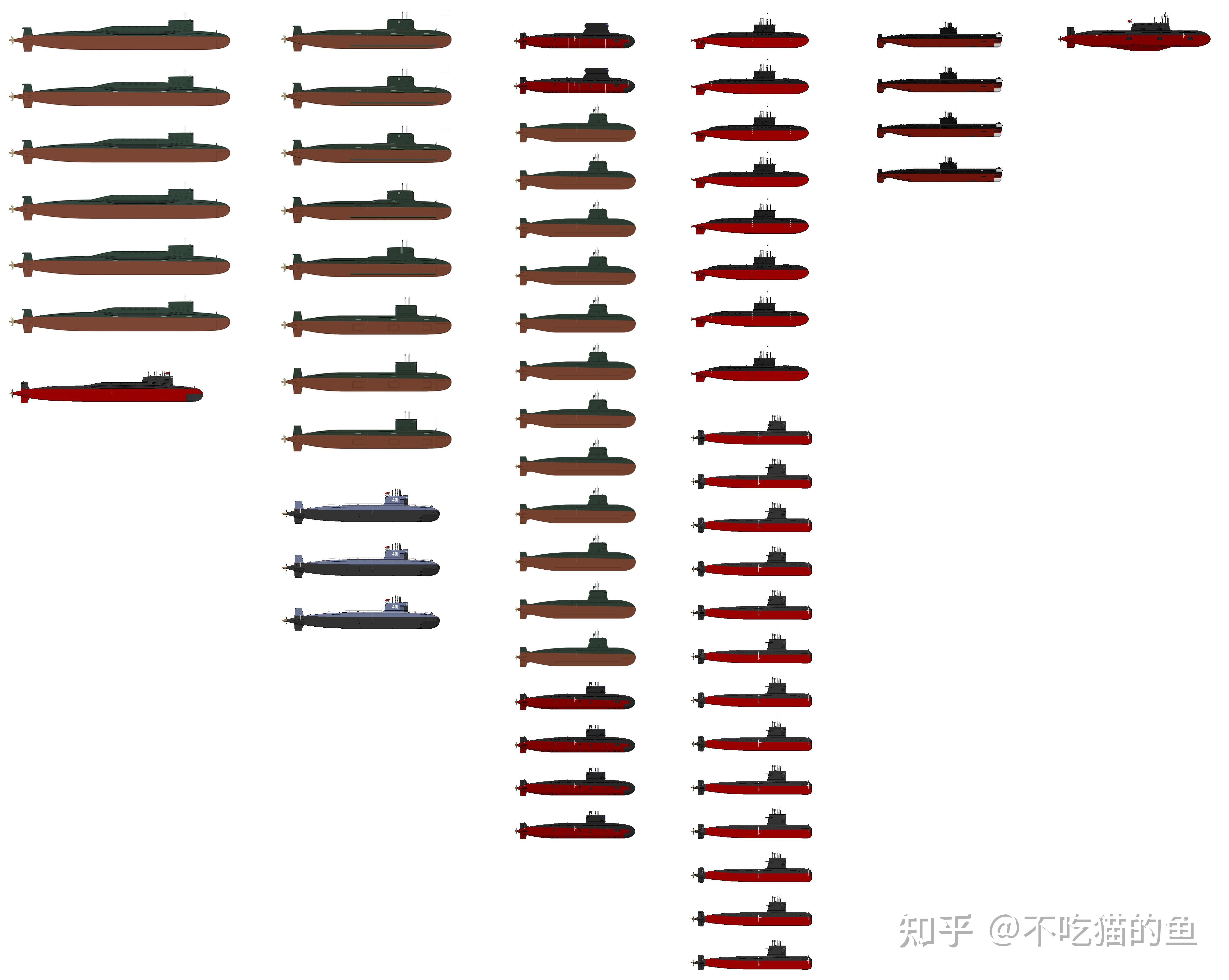 世界潜艇下潜深度排名，揭示深海探索的尖端技术，世界潜艇下潜深度排名及深海探索尖端技术揭秘
