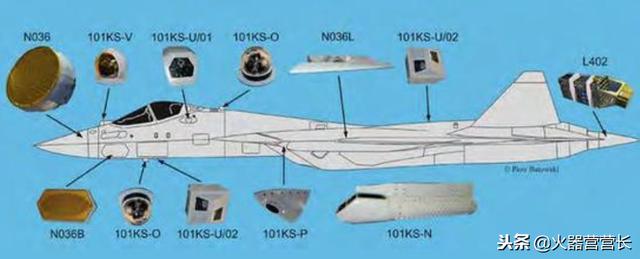 歼-20与F-22雷达性能对比，究竟谁更厉害？，歼-20与F-22雷达性能对比，谁更胜一筹？
