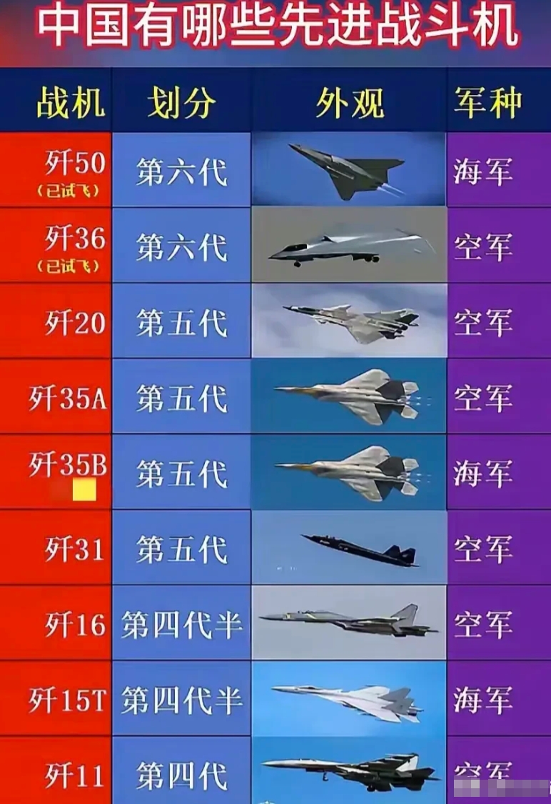 歼-10战斗机飞行成本深度解析，歼-10战斗机飞行成本全面剖析