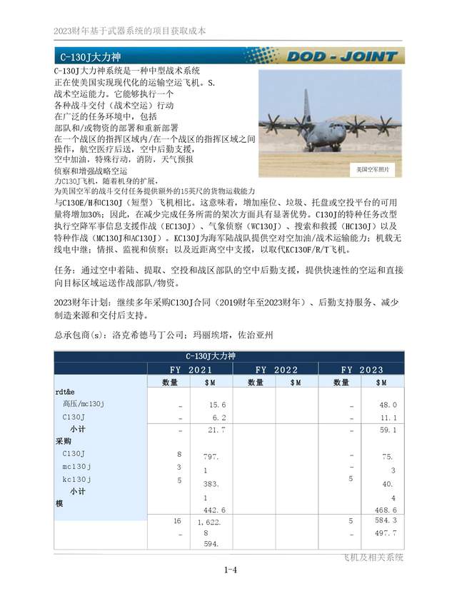 美国国防预算2023，深度分析与展望，美国国防预算2023深度解读与未来展望