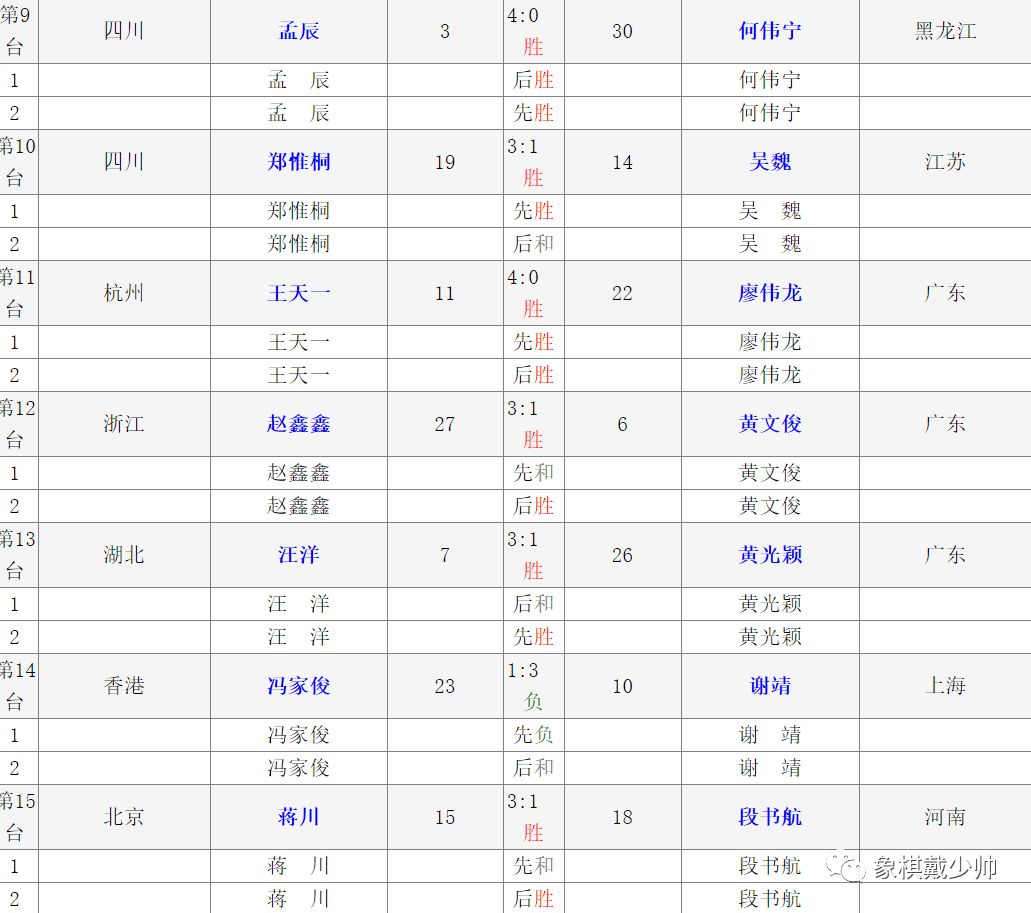 揭秘2022晋升上将名单，新时代军事力量的崛起，揭秘新时代军事力量崛起，2022晋升上将名单重磅出炉