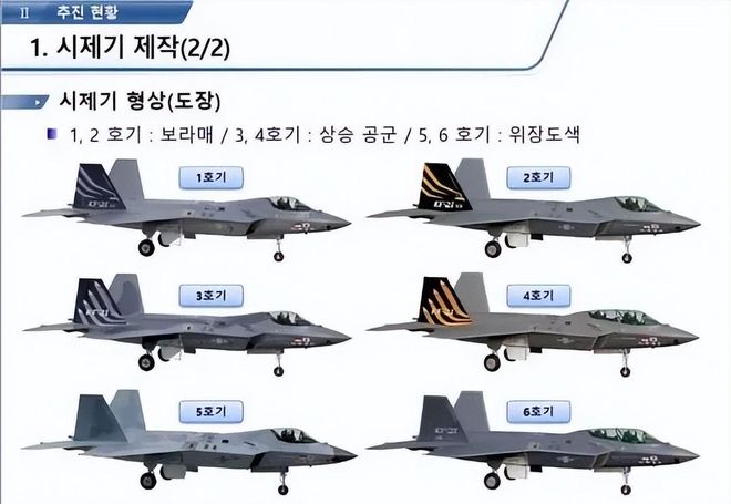 韩国战斗机概述，种类与特点，韩国战斗机种类概览及特点分析