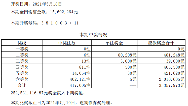 澳门六下彩开奖结果探索，揭秘数字背后的故事（626969cm），澳门六下彩开奖结果深度解析，数字背后的故事揭秘（626969cm）