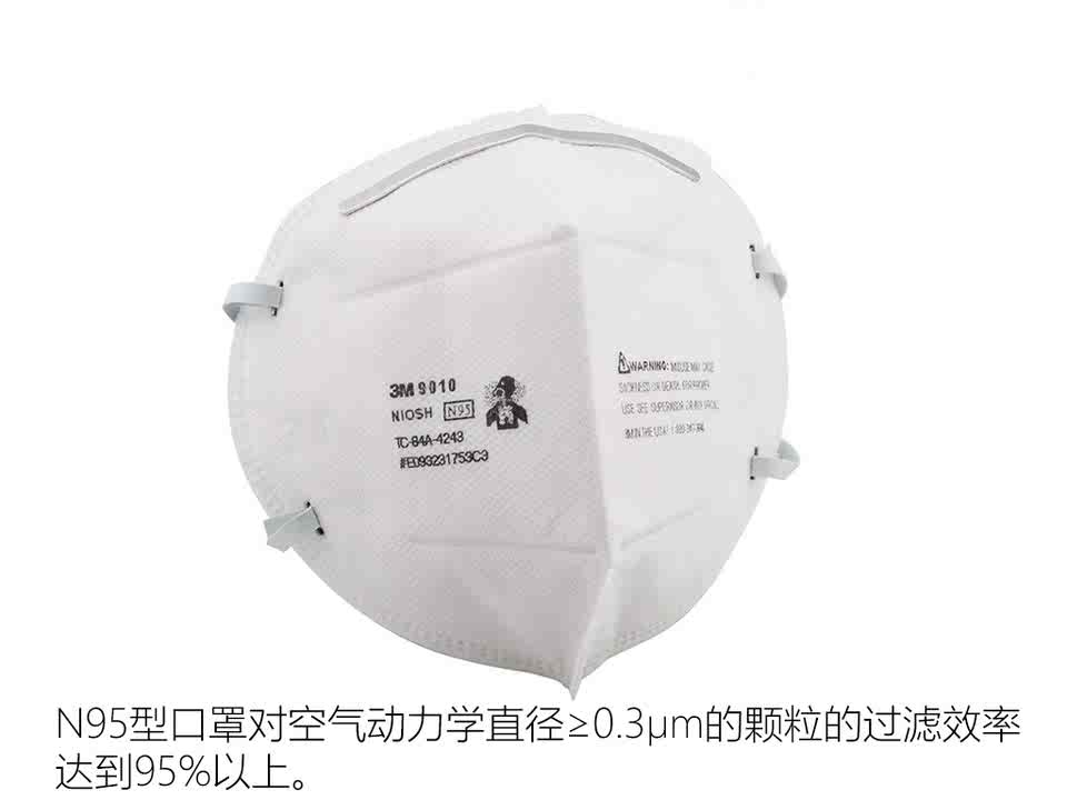 关于N95口罩在缺氧环境下的使用问题探讨,N95口罩在缺氧环境下的使用问题解析与探讨