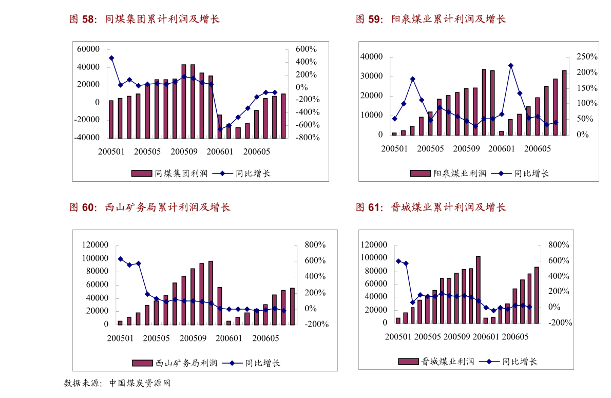 2023年中国对外军火贸易展望,2023年中国对外军火贸易展望,全球视角下的机遇与挑战