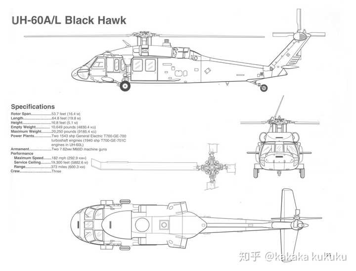 中国购买黑鹰直升机的数量及其影响,中国购买黑鹰直升机的数量及其深远影响分析