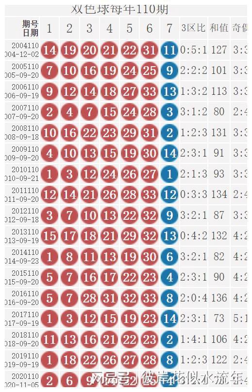 澳门王中王最快开奖结果2017年分析，澳门王中王2017年开奖结果深度解析