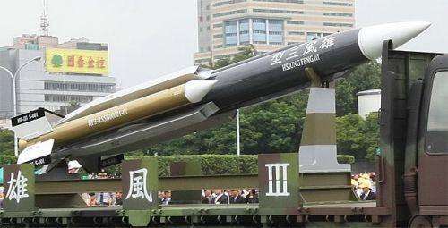 雄风3反舰导弹的变加速能力,解析其独特优势与战略价值,雄风3反舰导弹变加速能力深度解析,独特优势与战略价值探讨