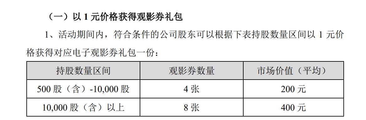 推荐 第273页
