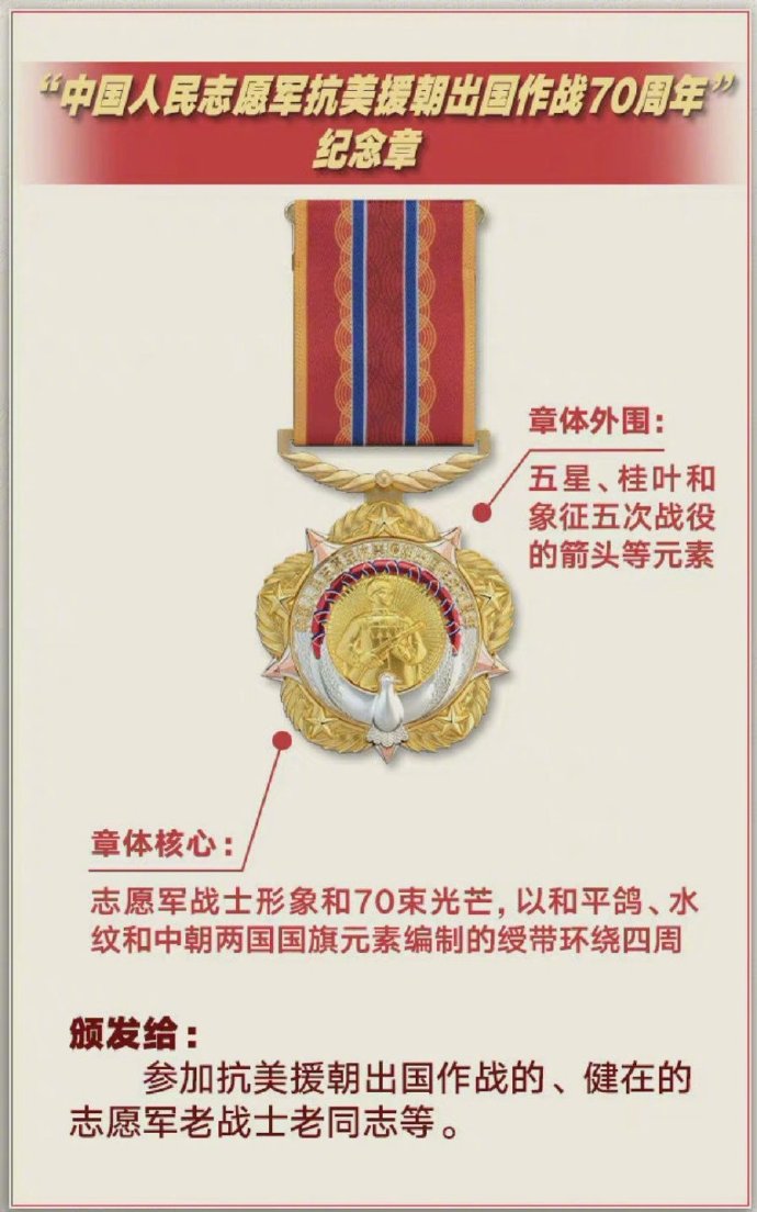 共和国勋章与一等功，荣誉之巅的对比与解读，共和国勋章与一等功，荣誉之巅的对比解读