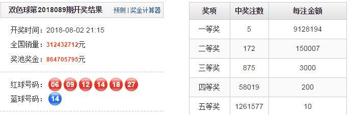 新澳门一码中奖图，探索彩票背后的神秘与魅力，澳门彩票一码中奖图揭秘，探索神秘与魅力的彩票世界