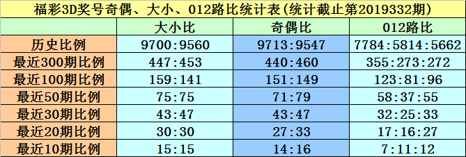 黄大仙一肖中特王中王,神秘传奇与信仰的力量,黄大仙一肖中特王中王,神秘传奇与信仰之力的探索
