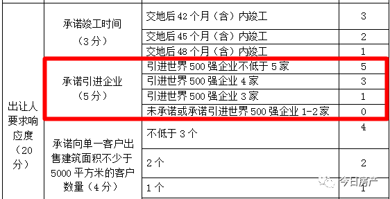 今天开码结果,揭秘数字世界的神秘面纱,揭秘数字世界的秘密,今日开码结果揭晓