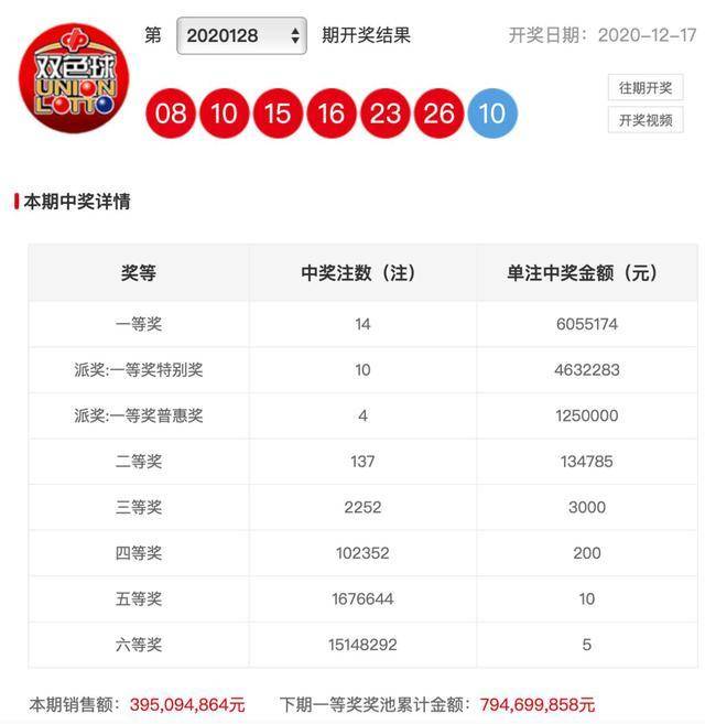 今天开码结果,揭秘数字世界的神秘面纱,揭秘数字世界的秘密,今日开码结果揭晓