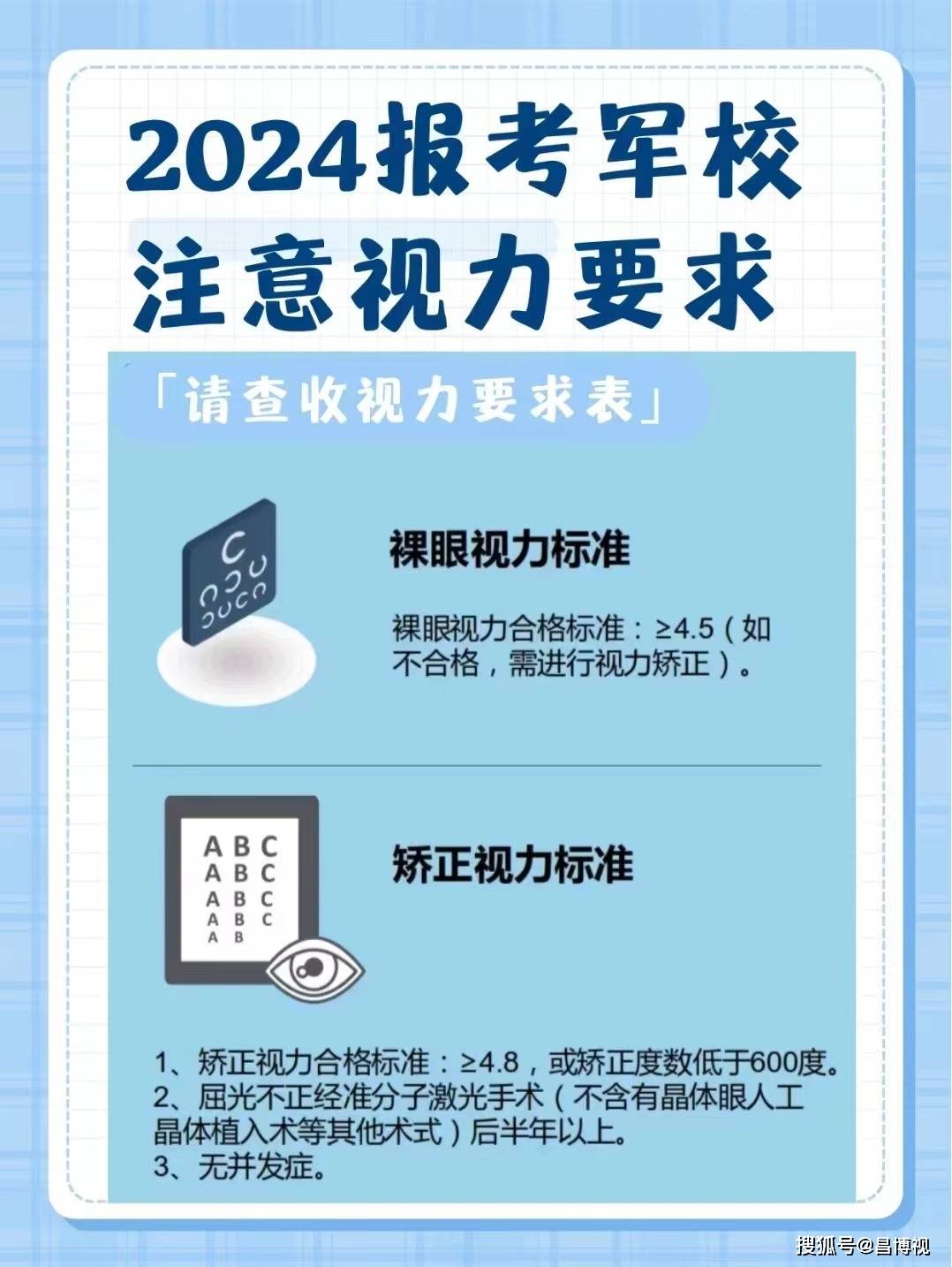军校视力要求最新规定及其影响，军校视力要求最新规定及其深远影响
