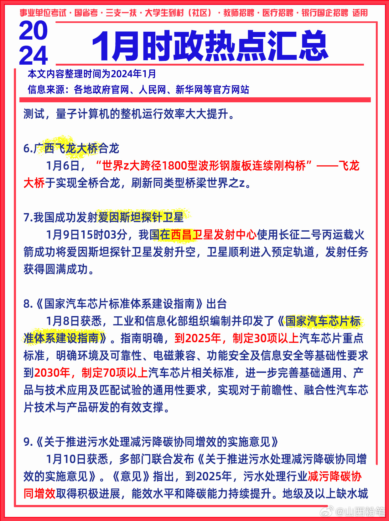 未来趋势展望，聚焦2024年时政新闻，聚焦未来趋势展望，揭秘2024年时政新闻展望