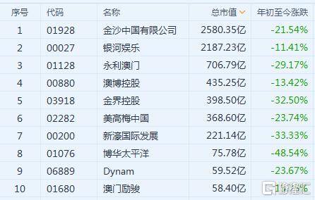 六月份澳门组队开奖结果，探索与解析，六月份澳门开奖结果揭晓，团队开奖探索与解析