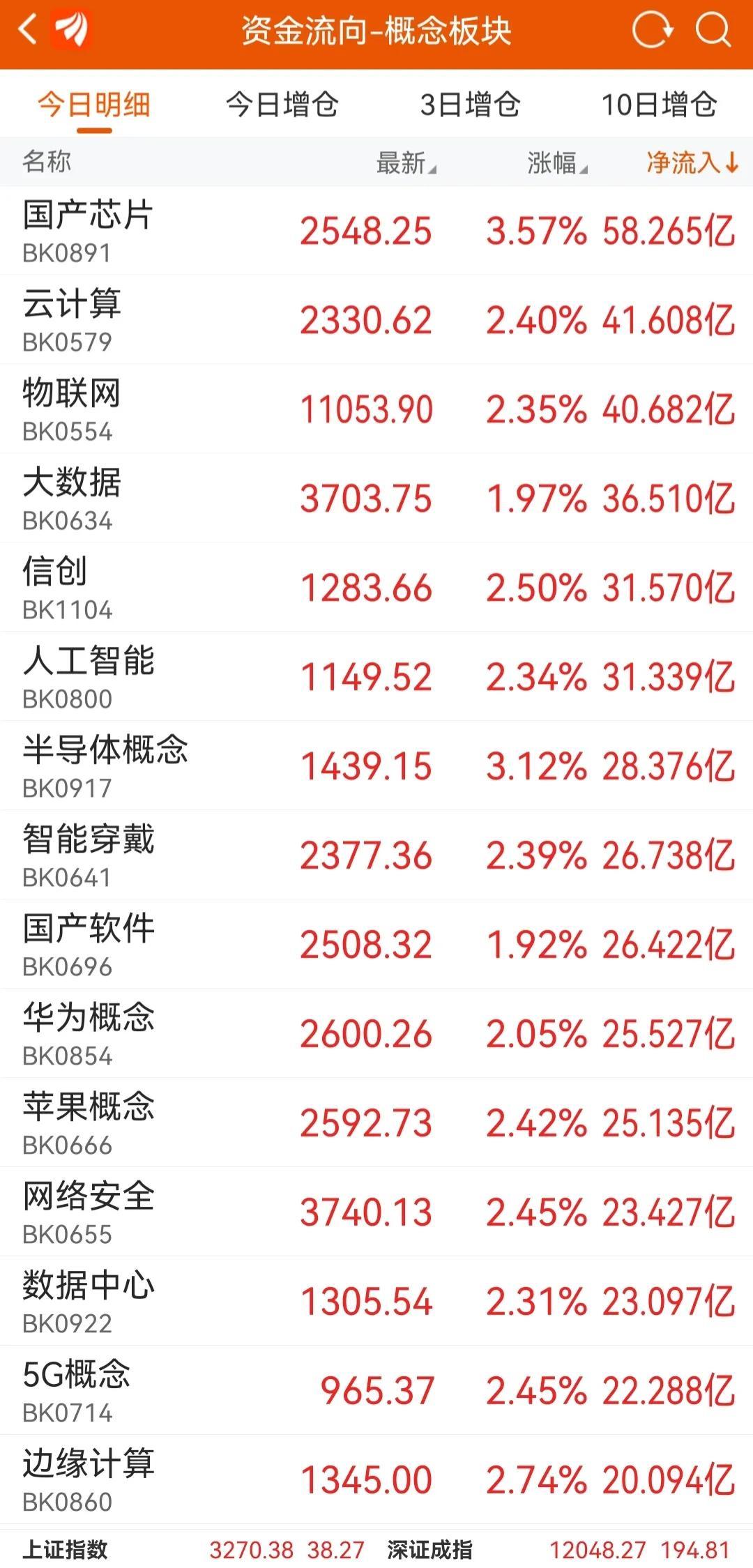 军事报道2023年2月9日，全球军事动态与未来展望，全球军事动态回顾与展望，2023年2月9日军事报道