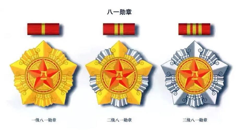 建国八一勋章获得者的数量及其卓越贡献，建国八一勋章获得者的数量及杰出贡献概览
