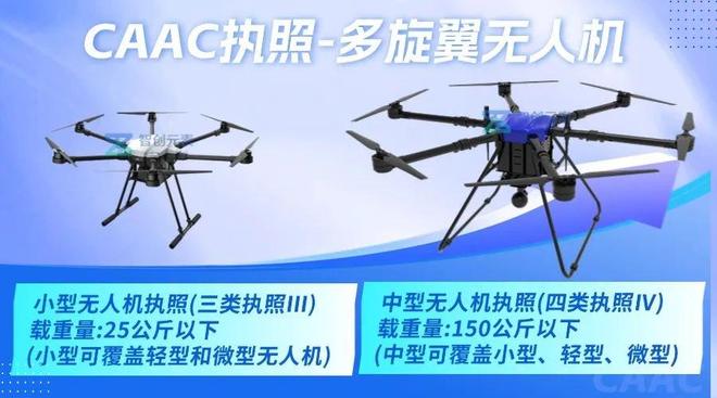 全国无人机培训最好的学校,探索无人机教育的领航者,全国无人机培训领航者,探索无人机教育的最佳学府