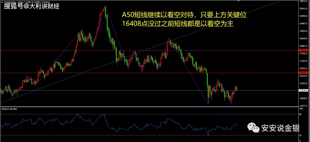 空警500与A50,空中卫士的协同作战力量
