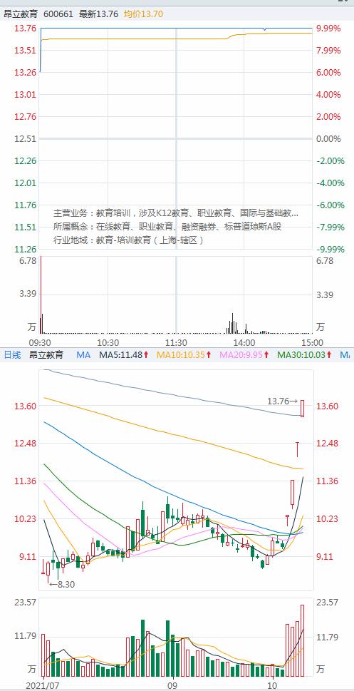 新闻热点事件回顾，2021年10月最新报道，2021年10月新闻热点事件回顾与最新报道