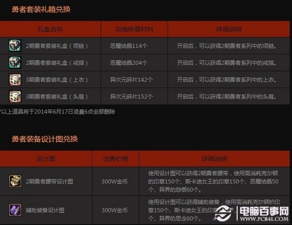 澳门今晚开奖记录，探索彩票背后的故事与期待，澳门彩票开奖背后的故事与期待，今晚的开奖记录揭秘