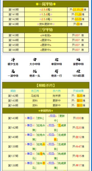 澳门六肖十八码，三个简单步骤揭秘，揭秘澳门六肖十八码，三个步骤轻松掌握玄机