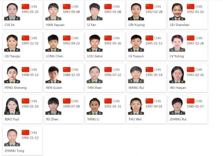 中国女兵方队领队名单——展现新时代巾帼英雄风采，中国女兵方队领队名单，展现新时代巾帼英雄风采