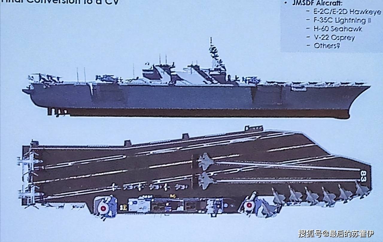 日本出云号航母的数量及其影响分析，日本出云号航母数量及影响解析