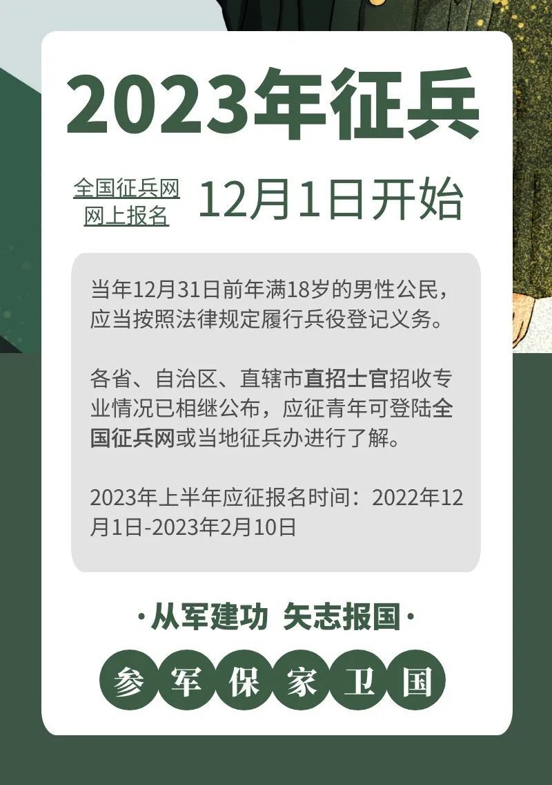 关于2023年征兵的启动时间及相关信息解读，2023年征兵启动时间及解读，最新信息概览