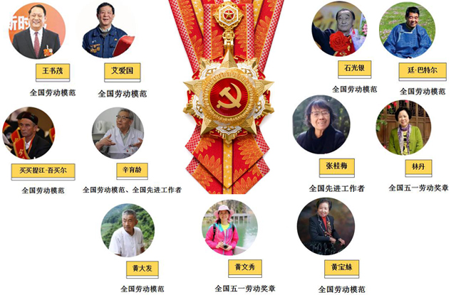 七一勋章获奖名单，光荣与梦想共铸的辉煌篇章，七一勋章获奖名单，光荣与梦想铸就的辉煌篇章